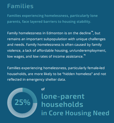 The Updated Ten year Plan to End Homelessness Statistics on homeless families